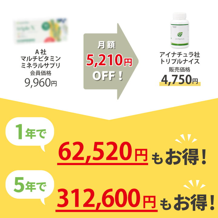 楽天市場】トリプルナイス アイナチュラプレミアム＜372粒 