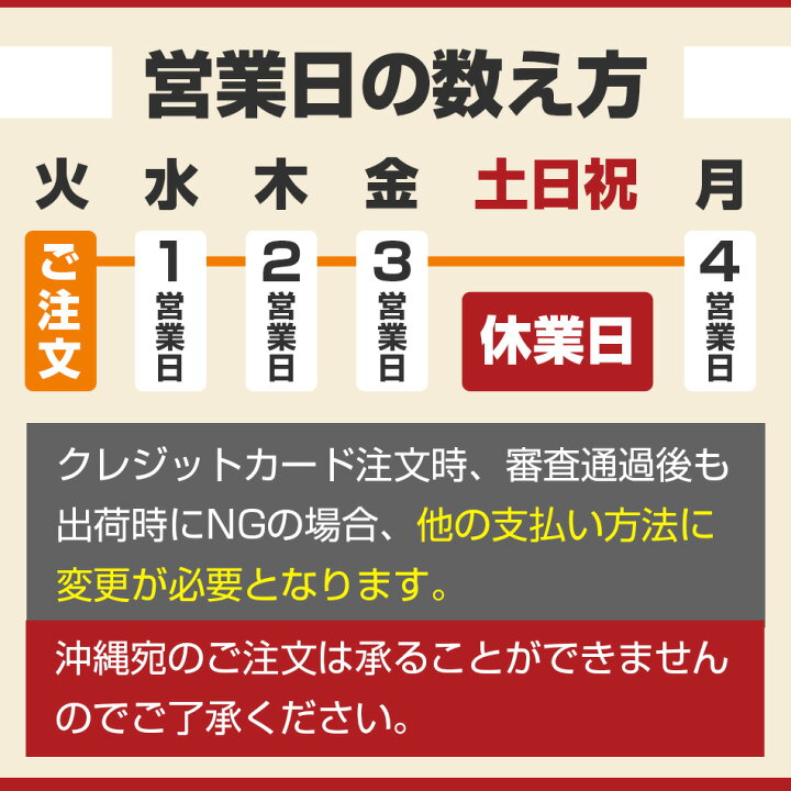 防災セットSHELTER プレミアム 3人用防災グッズメーカーと防災士が監修した大容量防災リュックの防災セット【三人用/防災 キット/避難グッズ/非常持出袋/保存食セット/シェルター】 ラピタ公式ストア AM FMラジオ ss-313 防災パックセット