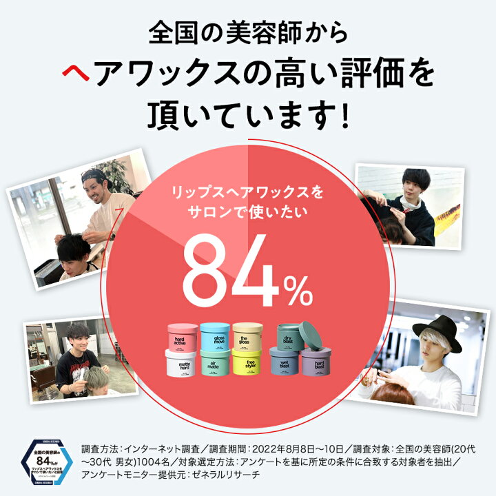 楽天市場】【LIPPS公式】リップス グロスムーブ ワックス メンズ ツヤ 