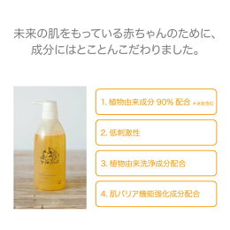 楽天市場 リクエスト 1 000円お試しサンプル ヘアケア ボディケア サンプル 送料無料 スキンケア ベビーシャンプー トリートメント ボディ ソープ 国産 日本製 無添加 保湿 赤ちゃん ベビー 新生児 妊婦 産後 ママ 乾燥肌 敏感肌 マイサニールームボタニカルズ