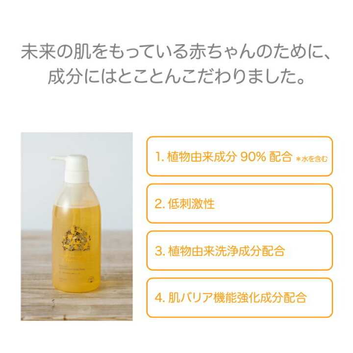 楽天市場 1000円お試しセット ボディソープ ヘアケアセット 10ml 各5パック ヘアケア ボディケア サンプル スキンケア ベビー 国産 日本製 無添加 保湿 赤ちゃん ベビー 新生児 妊婦 産後 ママ 乾燥肌 敏感肌 マイサニールームボタニカルズ Liquest Mama