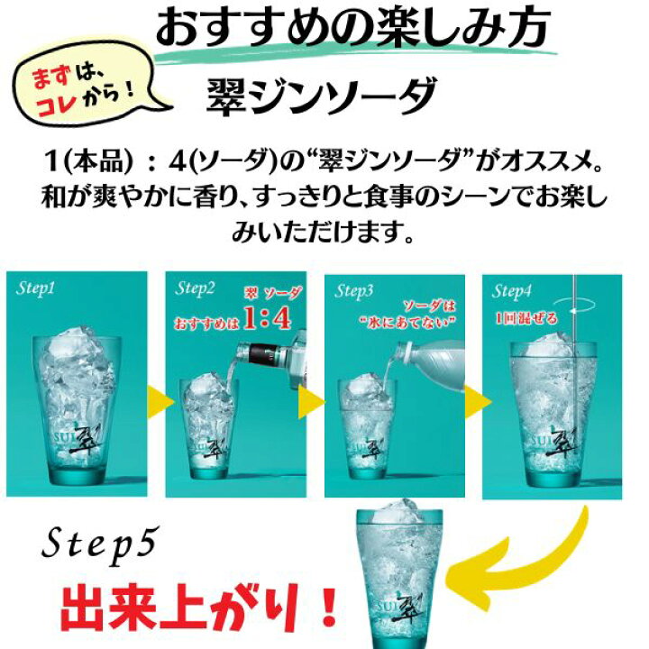 楽天市場】【送料無料】【ジン】サントリー 翠 SUI 40° 1.8L ペット 1 