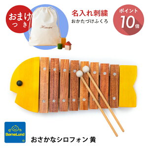 _ ܂t OhJ ВobO ^ {[lh ȃVtH  ؂̂ ؋ Bornelund {Ki v[g