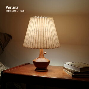 yN[|zzze[uCg k  LEDdt 1 ԐڏƖ 킢 _ ~bhZ`[ g ؐ  AeB[N ؍CeA Q Be[W e[u