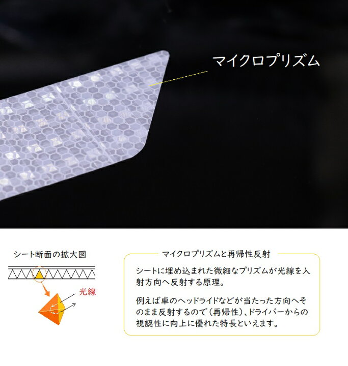 楽天市場】ホイールステッカー マイクロプリズム高輝度再帰性反射 