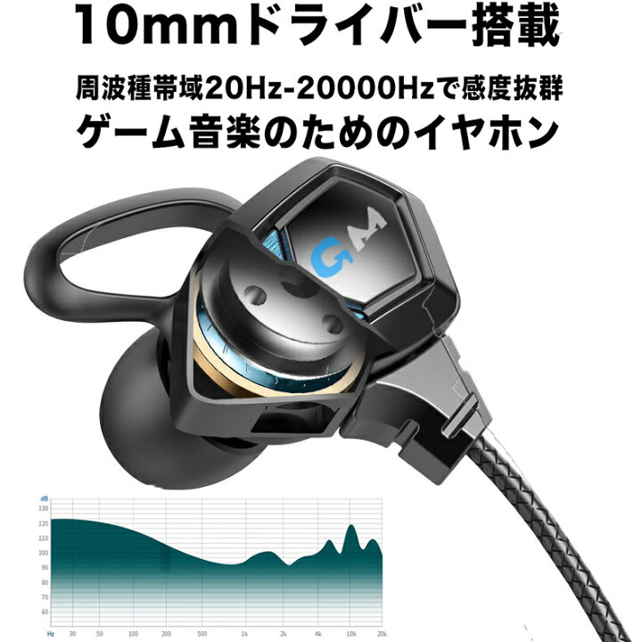 楽天市場 クーポン対象 ゲーミングイヤホン マイク付き ヘッドセット 有線 耳 が 痛く ない イヤホン Zoom イヤホンマイク Ps4 フォートナイト 荒野行動 スイッチ スカイプ 高音質 Pc パソコンイヤホン ゲーム Iphone おしゃれ リモート 3 5mm カナル型 Litex Az 楽天市場 クーポン対象 ゲーミングイヤホン マイク付き ヘッドセット 有線 耳 が 痛く ない イヤホン Zoom イヤホンマイク Ps4 フォートナイト 荒野行動 スイッチ スカイプ 高音質 Pc パソコンイヤホン ゲーム Iphone おしゃれ リモート 3 5mm カナル型 Litex Az