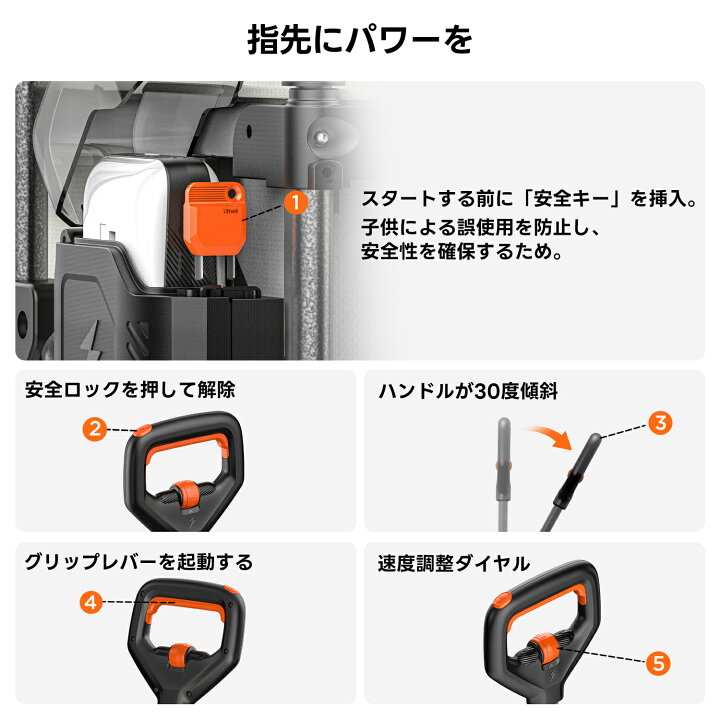 楽天市場】【送料無料】Litheli 電動キャリーワゴン 坂道運搬 大容量 