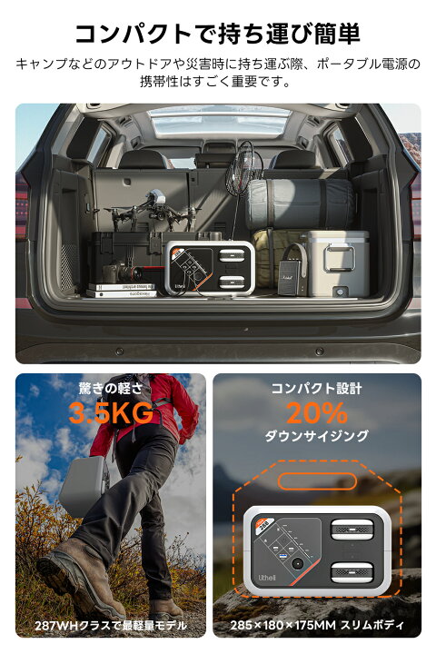 楽天市場】【送料無料】Litheli ポータブル電源 Flint 288 大容量 