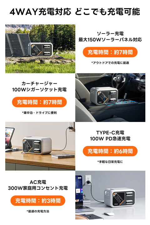 楽天市場】【送料無料】Litheli ポータブル電源 Flint 288 大容量 