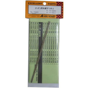 ABCzr[ CFRPpn (2{j71121 yNlR䂤pPbgz