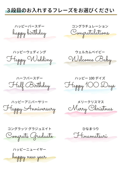 楽天市場 単品購入不可 名入れ 年齢 誕生日 ゴールド文字 テンプレート バルーンオプション 風船 くま さくらんぼ 月 王冠 ステッカー オリジナル バースデー 記念 リトルレモネード リトルレモネード楽天市場店