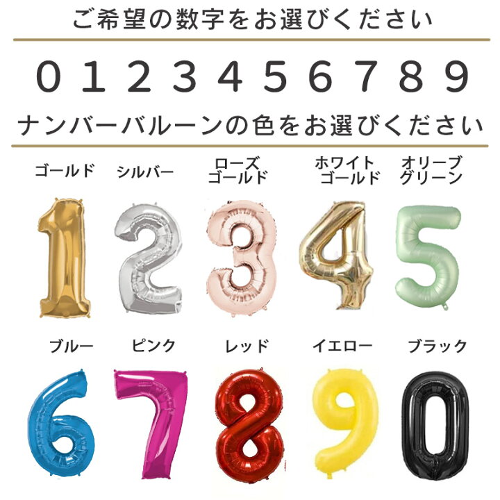 楽天市場】【メール便送料無料】 数字 バルーン 約90cm ビッグ 