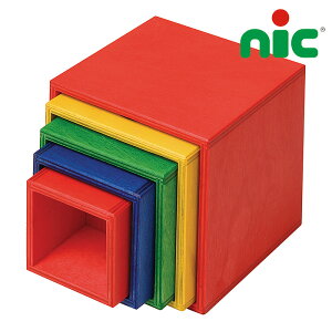 ynicFjbNzX^bN{bNXyaEoYjzlCi