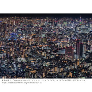 C|X^[@iisj@h|X^[@ӂ|X^[@KC