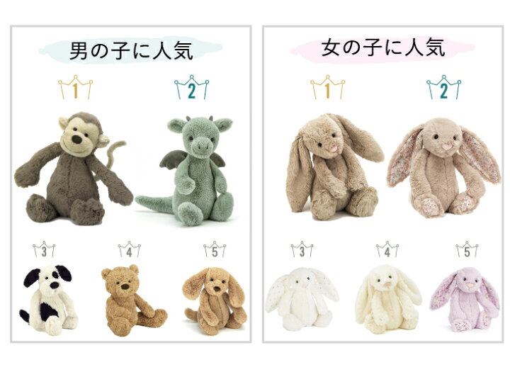おむつケーキ オムツケーキ 出産祝い 名入れ 女の子 男の子 ジェリーキャット ギフトセット Jellycat ドラゴン ぬいぐるみ オーガニック ムーニー ギフト プレゼント 贈り物 おむつ ダイパーケーキ おしゃれ かわいい お祝い 即日発送 あす楽 送料無料 Little