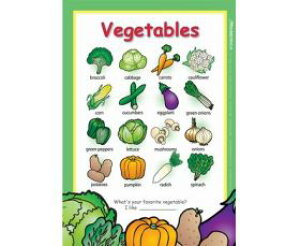 ycEwEwɃIXX@pꋳށz@C^ExW^uE|X^[ Vital Vegetables Posteri̎j