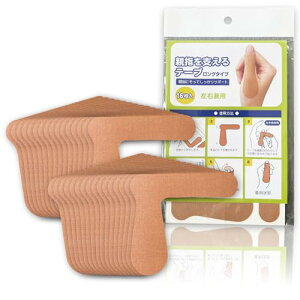 RCt ewxe[v O^Cv (16×2) e[sO ew  w T|[^[ GOK {