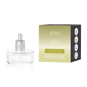 Millefiori Aria �v���O�C���t���O�����X�f�B�t���[�U�[��p���t�B�� �I�[�L�b�h 14RAFO 20�~�����b�g�� (x 1)