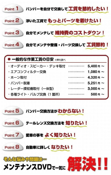 楽天市場】ニッサン エルグランド E51 メンテナンス DVD 内装 外装 