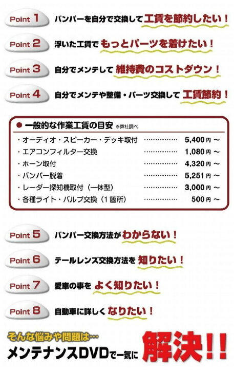 市場 Mkjp Note ノート メンテナンスdvd エムケージェーピー