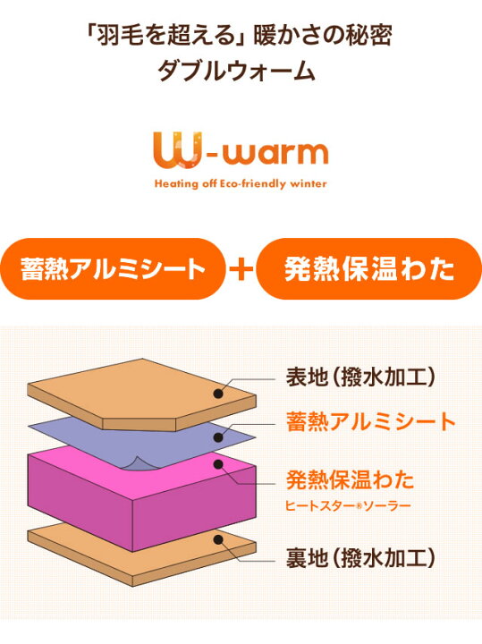 楽天市場】寝袋 冬 シュラフ 羽毛を超える暖かさ 掛布団になる寝袋 封筒型 コンパクト ダウン 軽量 2wayあったか寝袋 アルミシート 車中泊  ダブルウォーム 掛布団 寝具 コンパクト 撥水加工 アウトドア キャンプ 避難 防災 : ライブイット