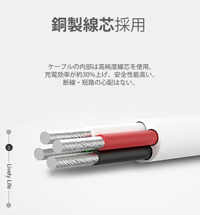 楽天市場】【2本セット】iPhone 13/13 Pro/13 Pro Max USB 充電 