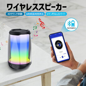 楽天市場 Bluetooth スピーカー かわいいの通販