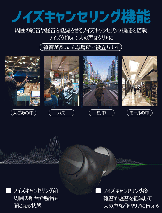 楽天市場】「楽天1位獲得」集音器 ワイヤレス イヤホン型 USB 楽天市場】「楽天1位獲得」集音器 ワイヤレス イヤホン型 USB