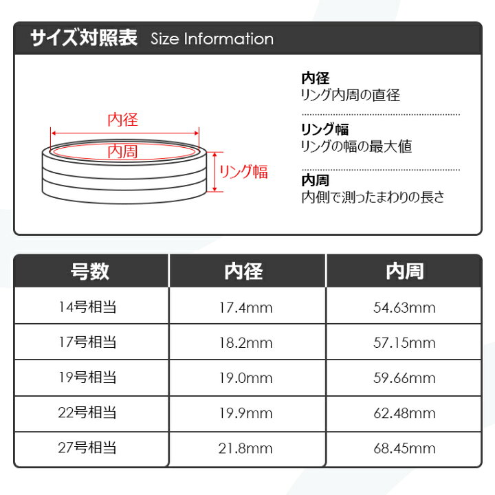 楽天市場】スマートリング 24時間健康管理 指輪 活動量計 心拍数測定 