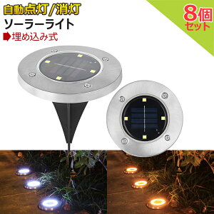 y8Zbgz\[[OEhCg ߍݎ \[[Cg X|bgCg K[fjO 8LED F gF Px Ԏ_/ ip65h XeX|+vX`bNf K[