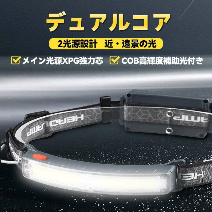 楽天市場】ヘッドライト LED ヘッドライト usb-c充電式 アウトドア用