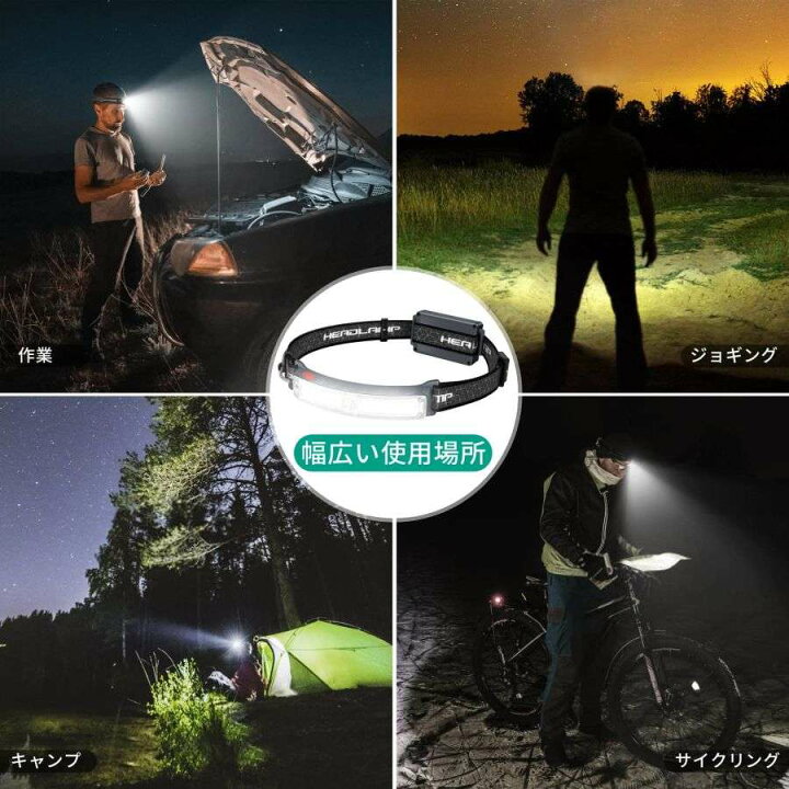 楽天市場】ヘッドライト LED ヘッドライト usb-c充電式 アウトドア用