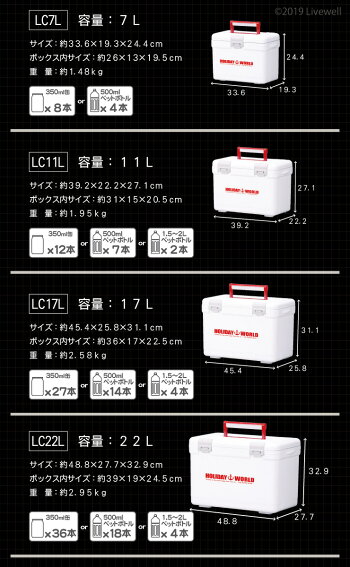 【送料無料】保冷大型クーラーボックス48L大容量【ホリデーワールドLC48L】ペットボトル40本投入口小窓付水抜き栓キャスター付日本製丈夫頑丈ステンレスバックルワラサヒラメ海釣り船釣りアウトドアフィッシング伸和10P18Jun16