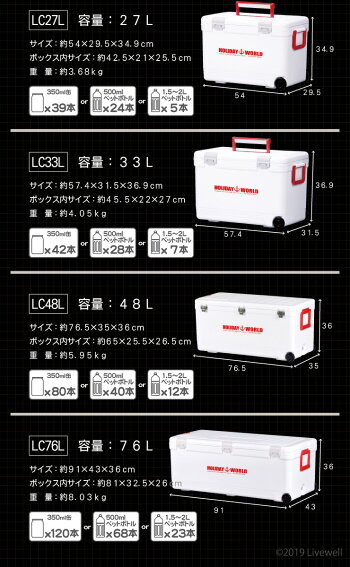 【送料無料】保冷大型クーラーボックス48L大容量【ホリデーワールドLC48L】ペットボトル40本投入口小窓付水抜き栓キャスター付日本製丈夫頑丈ステンレスバックルワラサヒラメ海釣り船釣りアウトドアフィッシング伸和10P18Jun16