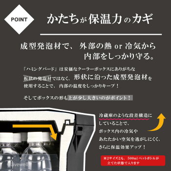 楽天市場 クーラーボックス 小型 おしゃれ 日本製 保冷 保温 ブラック 黒 ハミングバードクーラー15l 15l アウトドア レジャー かっこいい シンプル キャンプ 行楽 ピクニック コンパクト 軽量 ランチボックス 釣り フィッシング 防災 部活 ソロキャンプ 冬キャンプ