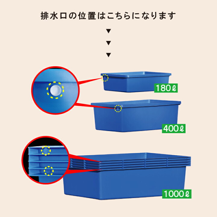楽天市場】【4/14 20:00～！クーポンで10%OFF】ブルコンテナ 