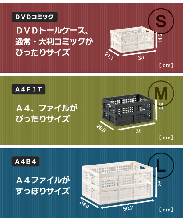 楽天市場 折りたたみ式コンテナ オリコン オレコン フレックスコンテナdvdコミック 積み重ね可能 Dvdサイズ コミックサイズ メッシュタイプ 組み立て簡単 省スペース オモチャ箱 倉庫 ガレージ 物置 収納ボックス 巣ごもり 外出自粛 リブウェル