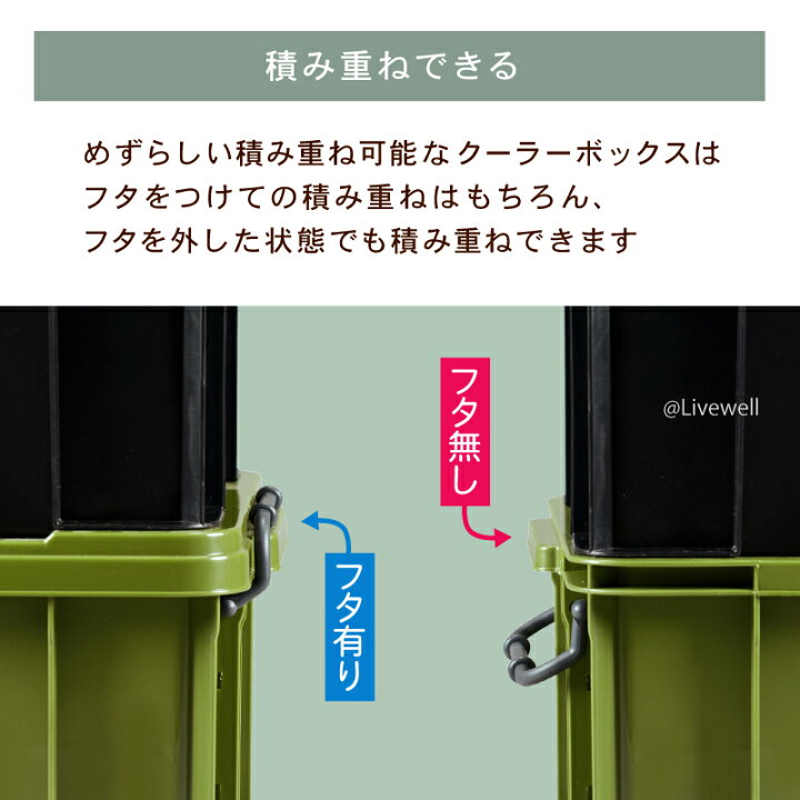 楽天市場】保温 保冷 断熱材付き【タッグキーパー05】宅配 デリバリー 