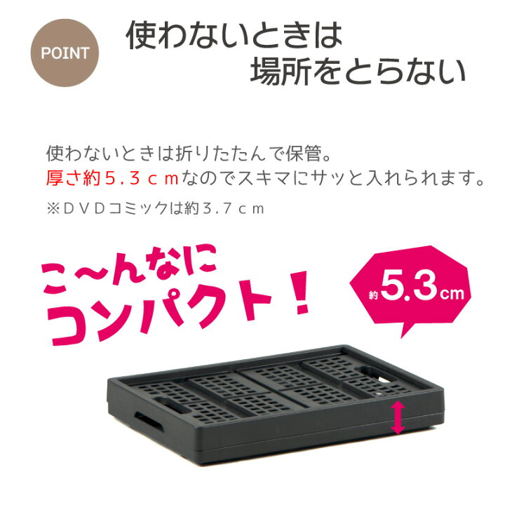 楽天市場 折りたたみ式コンテナ オリコン オレコン フレックスコンテナdvdコミック 積み重ね可能 Dvdサイズ コミックサイズ メッシュタイプ 組み立て簡単 省スペース オモチャ箱 倉庫 ガレージ 物置 収納ボックス 巣ごもり リブウェル