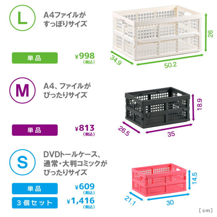 楽天市場 折りたたみ式コンテナ オリコン オレコン フレックスコンテナdvdコミック 積み重ね可能 Dvdサイズ コミックサイズ メッシュタイプ 組み立て簡単 省スペース オモチャ箱 倉庫 ガレージ 物置 収納ボックス 巣ごもり リブウェル