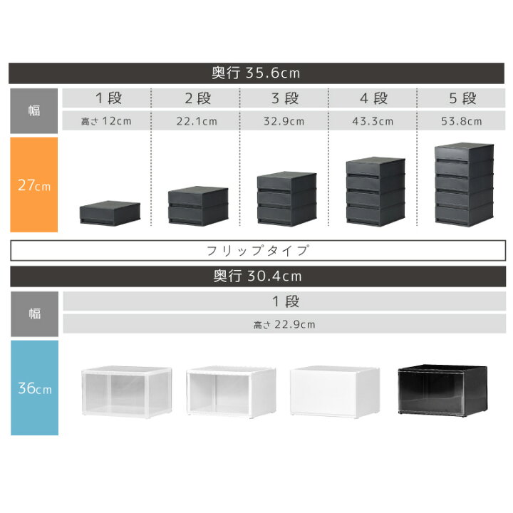 奥行 45cm リブウェル チェスト 配線も収納もフレキシブル 高さオーダーリビング収納庫 チェスト 幅45cm奥行45cm高さ60cm 100cm 通販