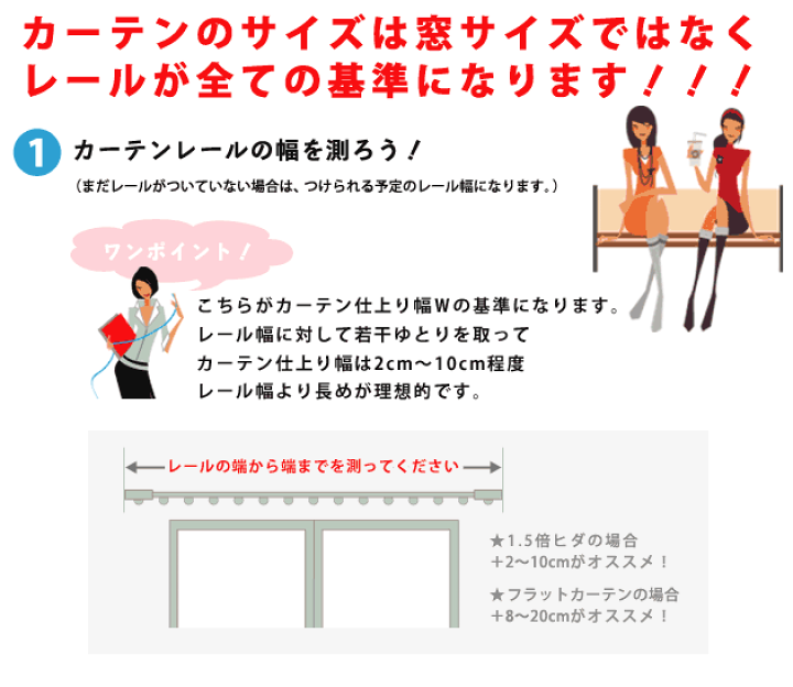 楽天市場】遮熱レース フジエテキスタイル FA1856 ブランカ UVカット