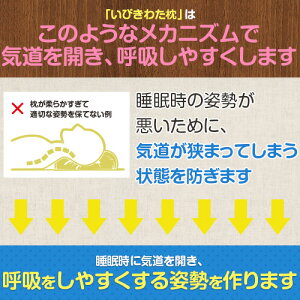 いびきわた枕いびき防止防止グッズいびき枕綿43×63cm洗える