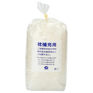  [p pCv \tgpCv pCv [ zփpbN ܂