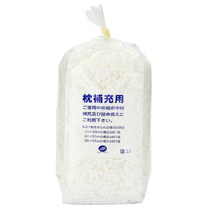  [p pCv dqpCv pCv [ zփpbN ܂