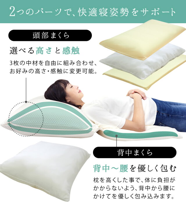 楽天市場】逆流性食道炎 枕 スロープピロー 傾斜 テンセル 低反発 つぶ 