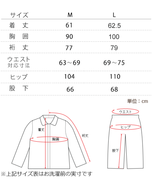 楽天市場】ペア メンズ レディース パジャマ 冬 首 あったか 極暖