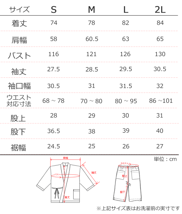 楽天市場】【 クーポン配布中 】メンズ 甚平 夏 涼しい 父の日 ガーゼ