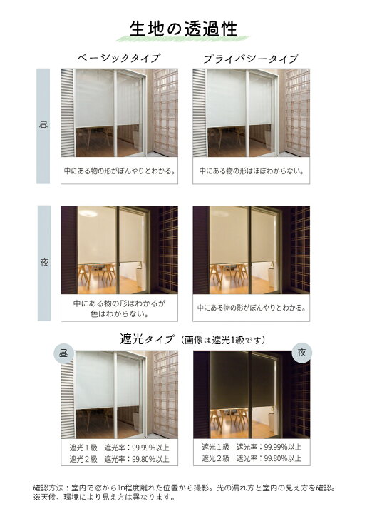 楽天市場】つっぱり式 ロールスクリーン 透過性 非遮光タイプ【幅40.1 