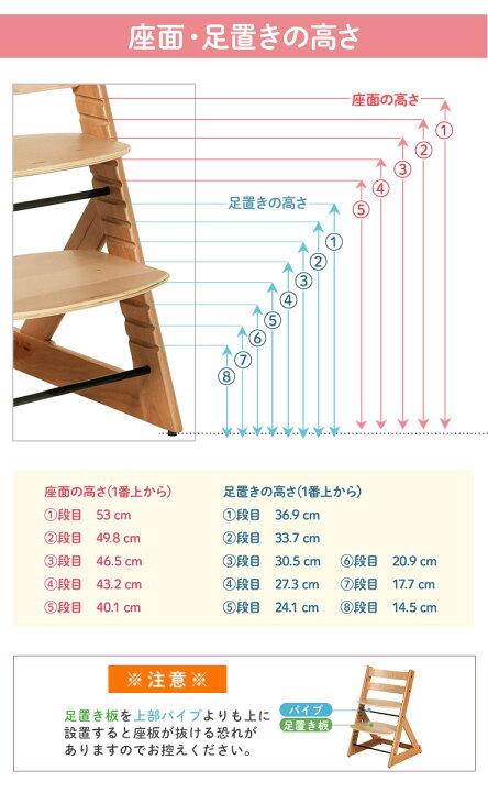 楽天市場】《2脚セット》初めて座るベビーチェア！マジカルチェア 